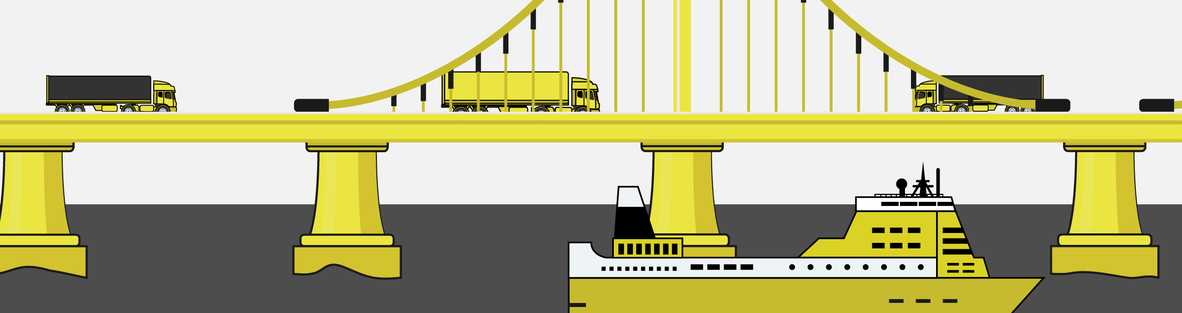 Bilete pentru poduri și feriboturi în Scandinavia