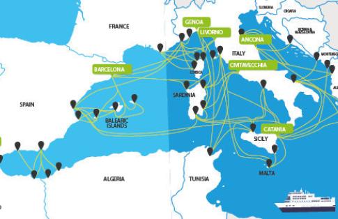 Mediterranean Ferry Import Export Infographic Header